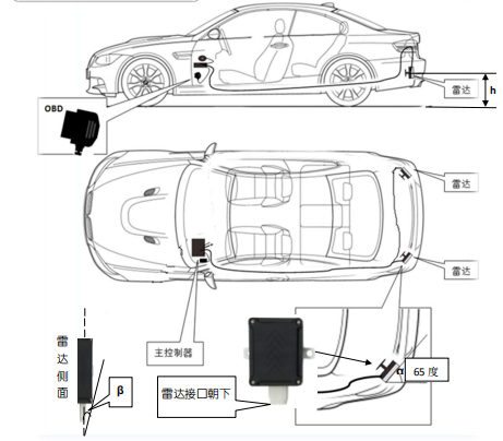 产品268图片2