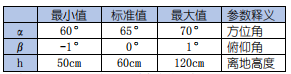 产品268图片3